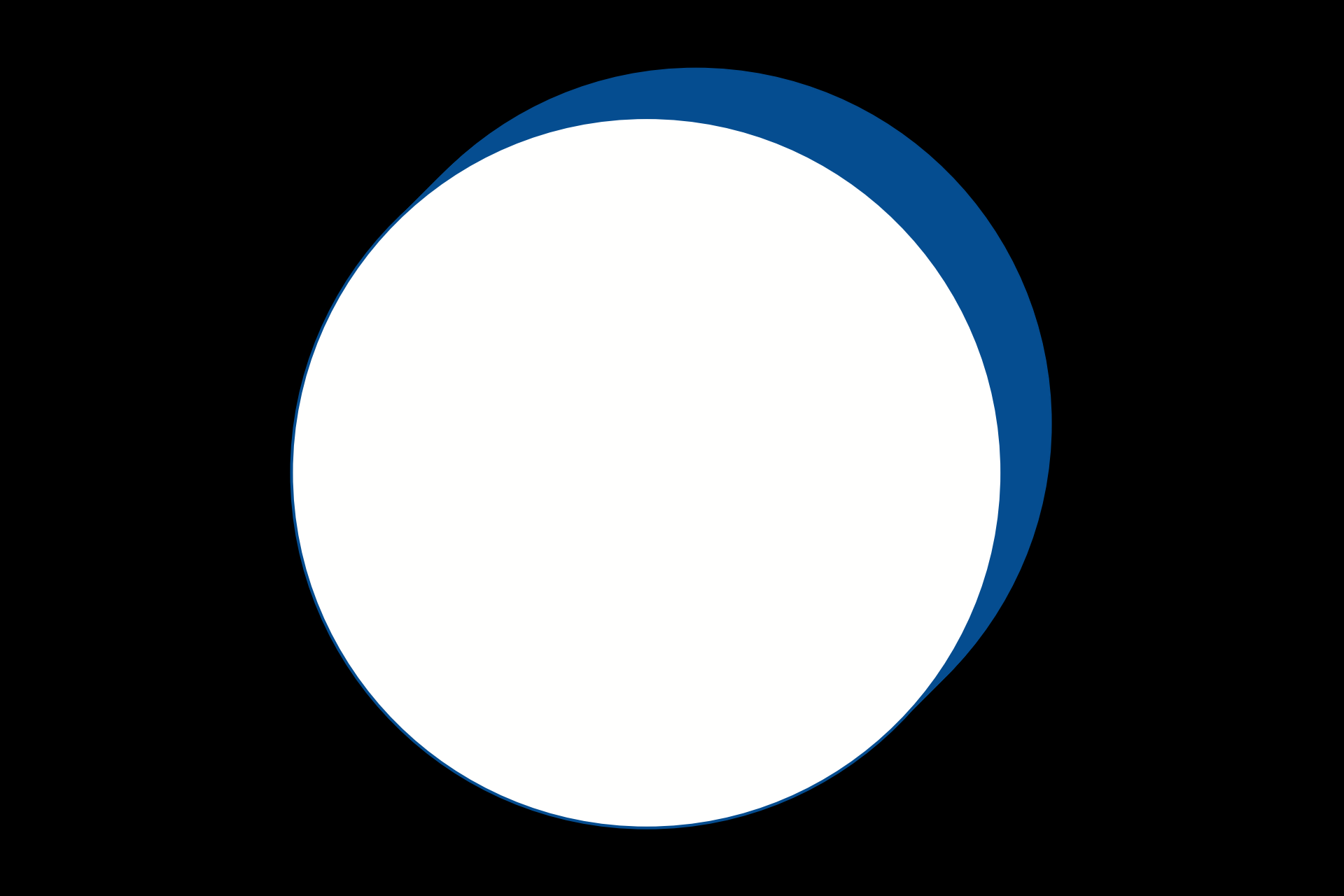 FR6