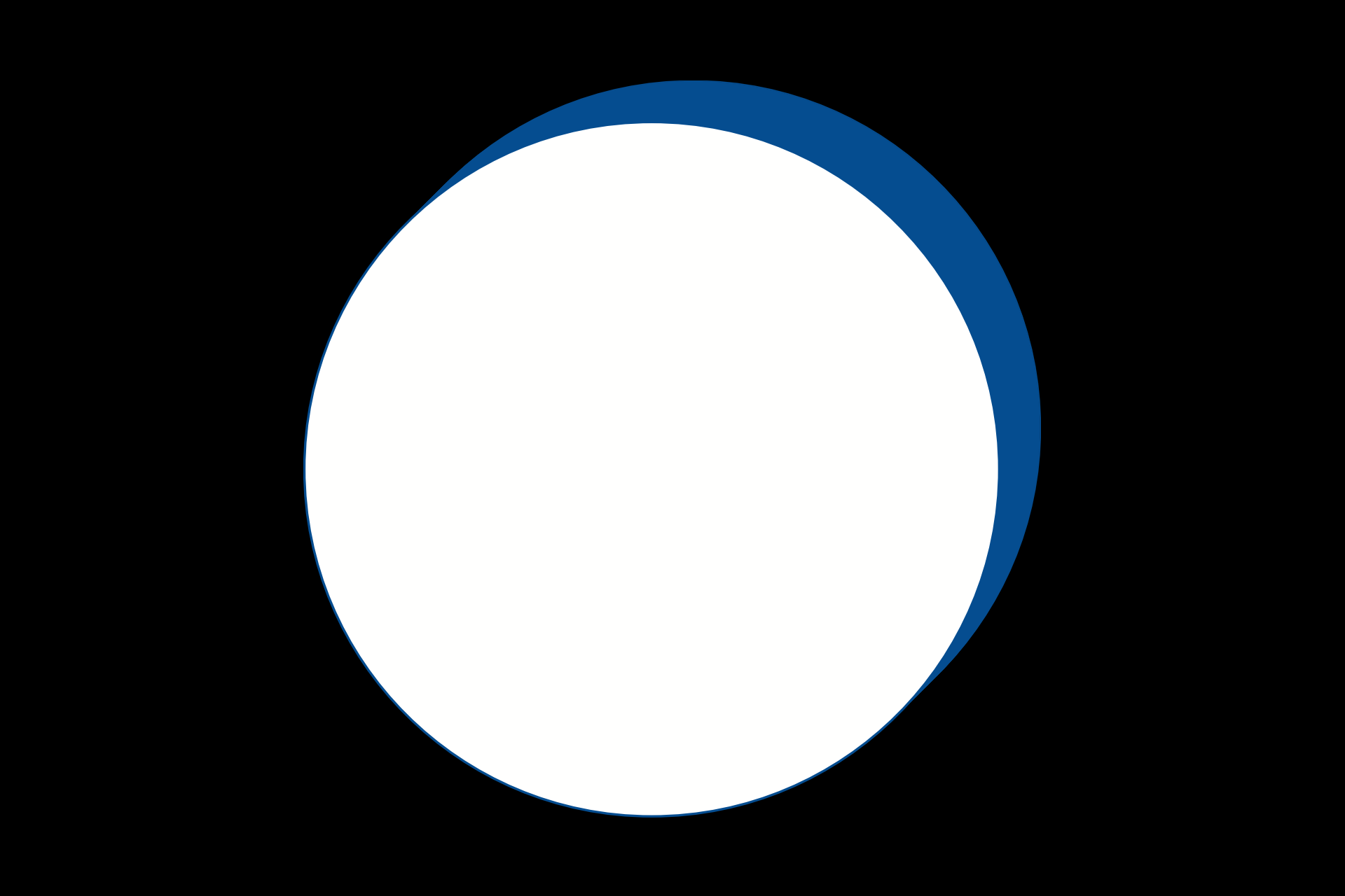 OR2